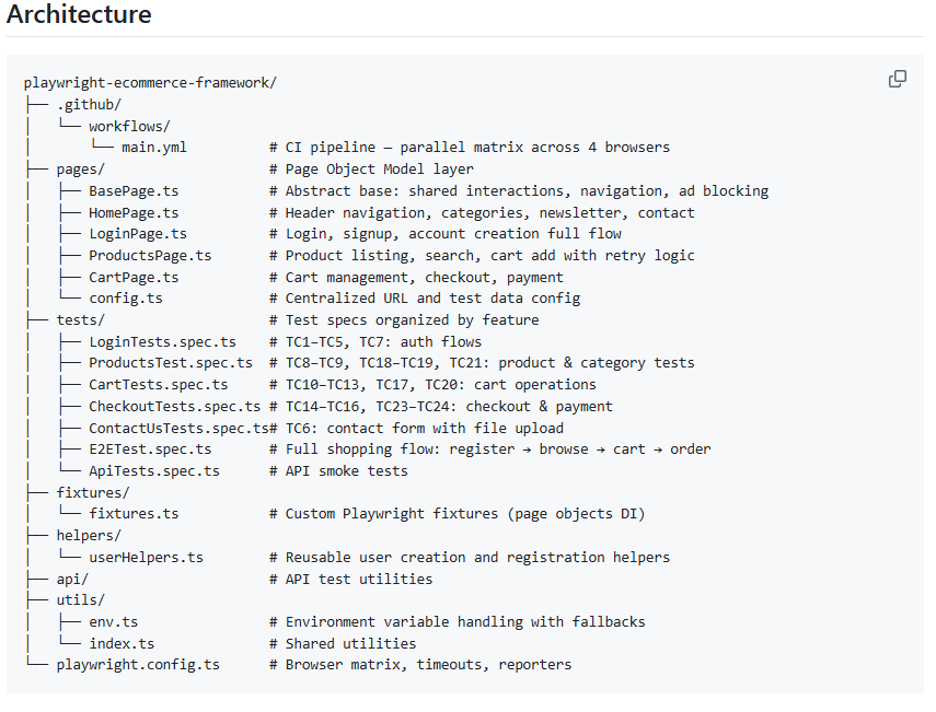 PEF architecture